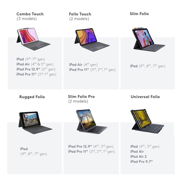 Logitech Combo Touch (iPad Air 4e/5e génération 2020, 2022) - Étui clavier rétroéclairé pour iPad Air - Livraison entre 5 et 10 jours - 6 Mois